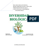 Mapa Conceptual Biodiversidad Biológica