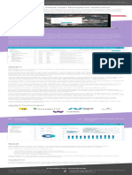 Logistics and Supply Chain Management Application: Business Challenge