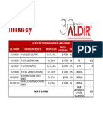 Lista de Precios Mindray 3D - M18 (PVP) - 2020