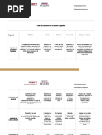 Anexo 3. Cuadro Evaluación Diagnóstica