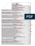 Lista Distri 21 Abril 2016