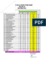 Daftar Nilai Kelas 7A Matematika: Work Form Home