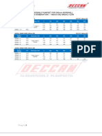 Submersible Pumpset For 200Mm Borewell (V6 - V8 Combination - 183Mm Od) Radial Flow