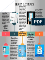 Infografia Facturacion Electronica - David Andres Niño Franco - 11151309