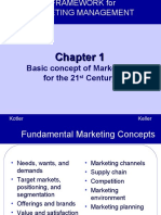 Basic Concept of Nmarketing