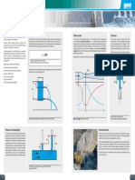 Fundamentals of Hydrodynamics: Flow From A Tank Venturi Nozzle Jet Forces