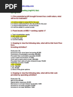 Financial Accounting (mgt101) Quiz Spring 2008