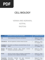 Cell Biology: Verma and Agrawal Kotpal Rastogi