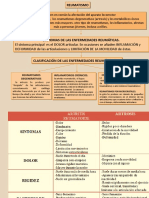 Mapa REUMATISMO (Autoguardado)