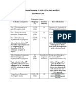 Evaluation Schema (Semester 1, 2020-21) For Devt and Edcc Total Marks: 200