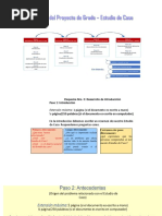 Estructura Del Proyecto de Grado