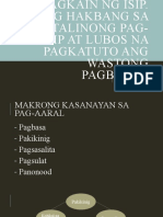 Ang Pagbasa Ay Pagkain NG Isip