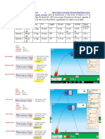 ACtividad Phet Tiro Parabolico 1