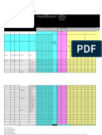 Laporan Posyandu Aktif 2020 - 1