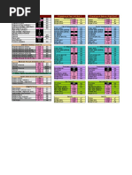 Pressure Vessel Design Excel Sheet Basic Designing Non Critical P