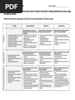 Rubric - Oral Communication Skills 3