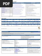 Secondary Mathematics Scheme of Work: Stage 8