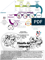 Linera de Tiempo Filosofia Del Lenguaje