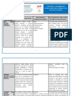 Trabajo de Investigación