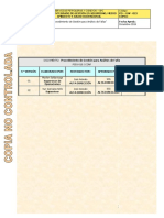 Procedimiento de Analisis de Fallas