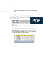 Cuáles Son Los Tipos de Indicadores Financieros