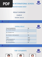 Sarvottam International School: Greater Noida West