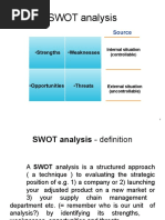 SWOT Analysis: Source