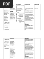 N E E D S: Assessment Nursing Diagnosis Planning/ Specific Outcome Intervention Evaluation