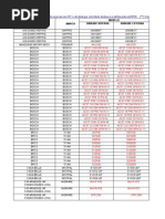 TABELA Condicionador - de - Ar - Split - Hi - Wall