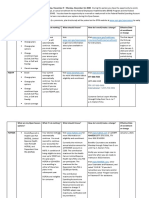 2020 Federal Benefits Open Season Options