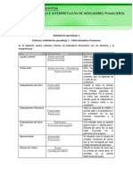 Datos para Tabla Indicadores Financieros