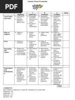 Chamber Theatre Performance Rubric