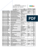 Programacion CIDEI 4.0 PDF