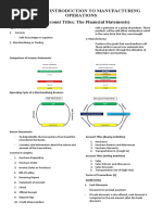 Module 7: Introduction To Manufacturing Operations (New Account Titles The Financial Statements)
