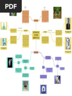 Sistemas de Valores Ambientales PDF