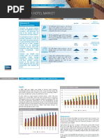 2018 Q4 Jakarta Hotel Market Report Colliers PDF