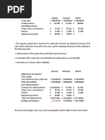 January February March Beginning Cash Balance