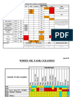 Oil Tank Cleaning