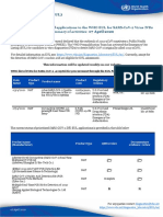 Update On Submission of Applications To The Who Eul For Sars-Cov-2 Virus Ivds Summary of Activities