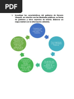 Actividad No.6 Historia Dominicana.