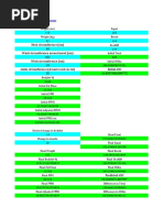 Greg Nuckols Strength Potential Master Calculator