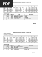 Semester Time Table August-Oct 2020 PDF