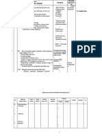 Analisa Data