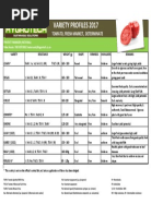 Tomatoes Determinate PDF