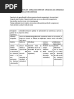 Formato Planificacion Microcurricular Ok