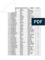 IND414 - Lista de Grupos V1