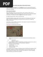 Acute Kidney Injury NCLEX Review