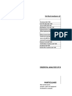 Vertical Analyses of Income Statement (CRECENT TEXTILE) : Particulars