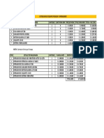 Cotizacion de Equipos Pesados y Operadores