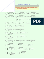 Tabla de Integrales.